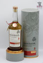 Rosebank 30 Year old Release One 70cl Thumbnail